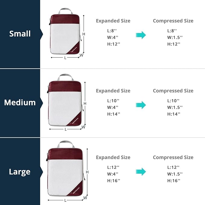 6 Set Compression Packing Cubes