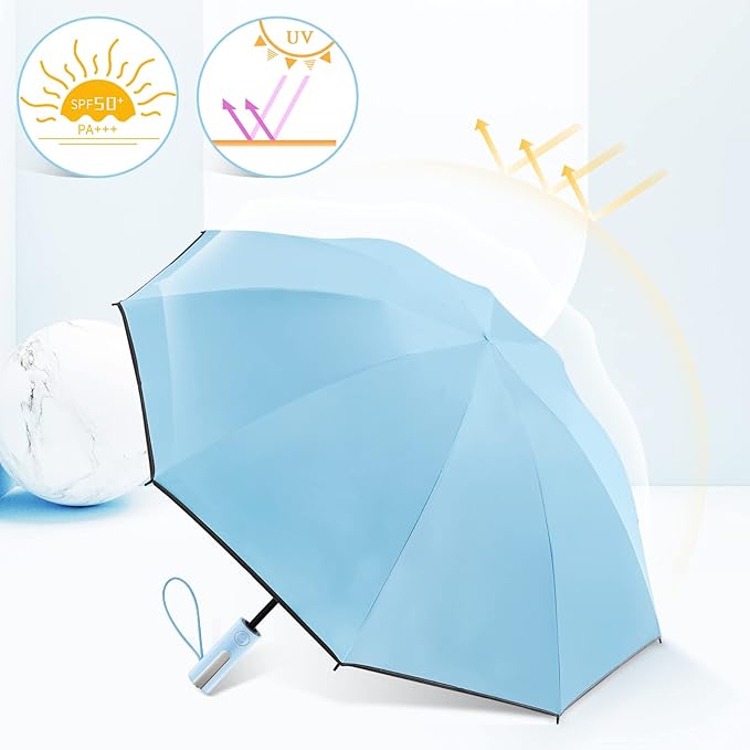 Bodyguard Inverted Umbrella