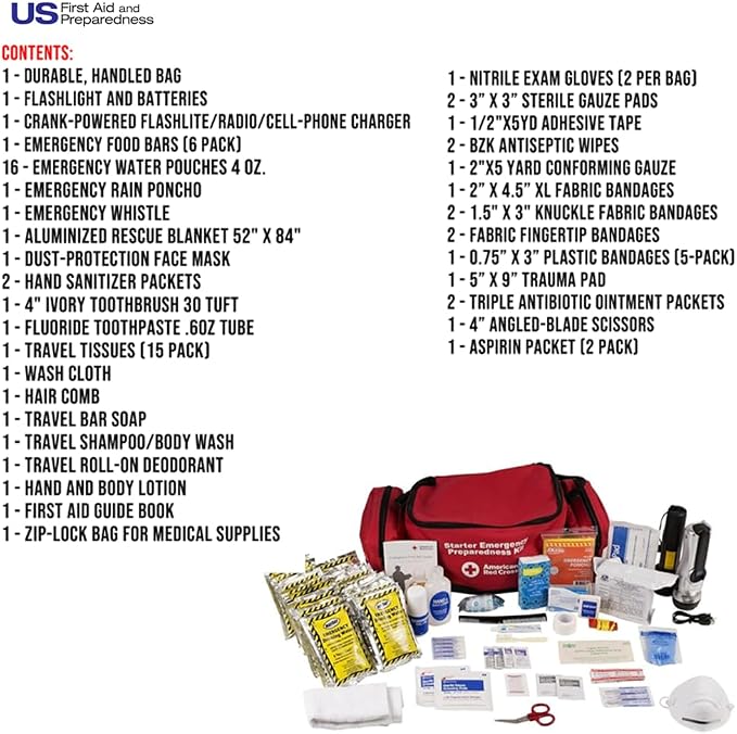 American Red Cross Officially Licensed Product, First Aid Concepts Basic