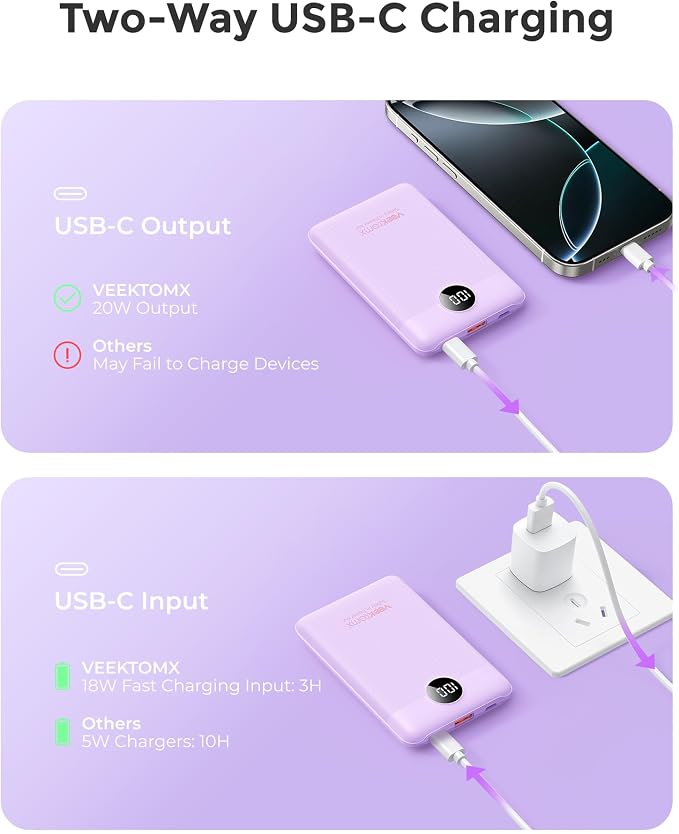VEEKTOMX Small Portable Charger, Mini Power Bank 10000mAh, PD 22.5W Fast