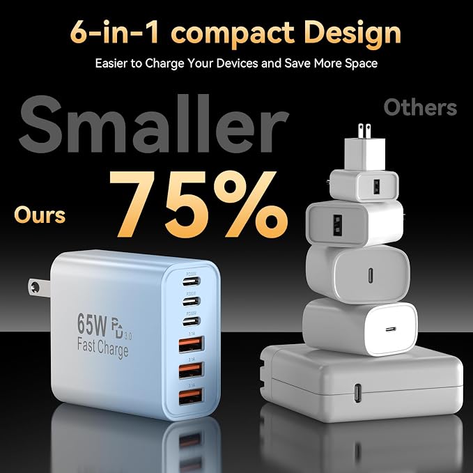 USB C Fast Charger Block, iPhone Charger Fast Charging Blocks 65W Multi Port