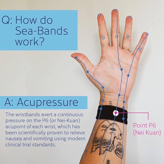 Sea-Band Anti-Nausea Acupressure Wristband