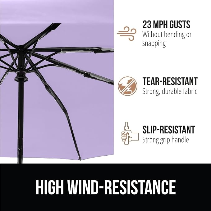 GORILLA GRIP Strong Stick Umbrella