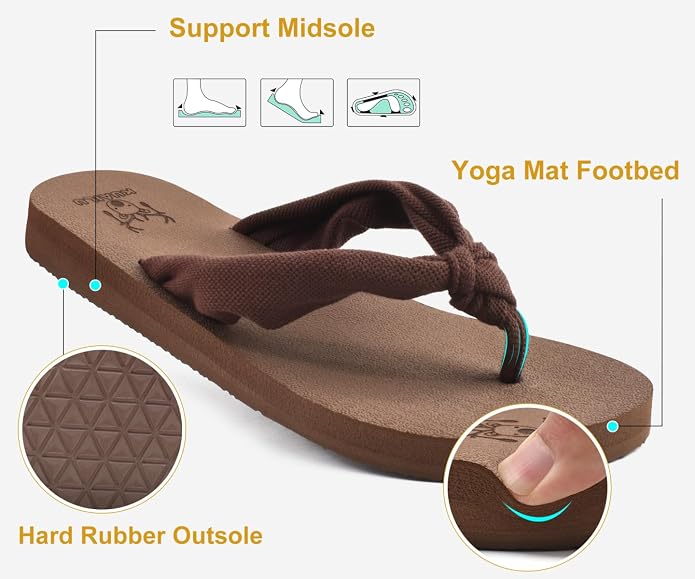 KuaiLu Flip Flops for Women