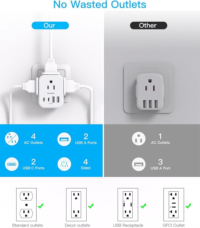 Travel Cruise Ship Essentials, Travel Plug Adapter