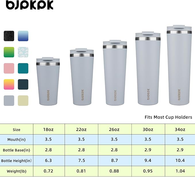 BJPKPK 26oz Stainless Steel Insulated Tumbler With lid And Straw Travel Coffee Thermal Tumblers Cup For Women And Men,Modern Blue