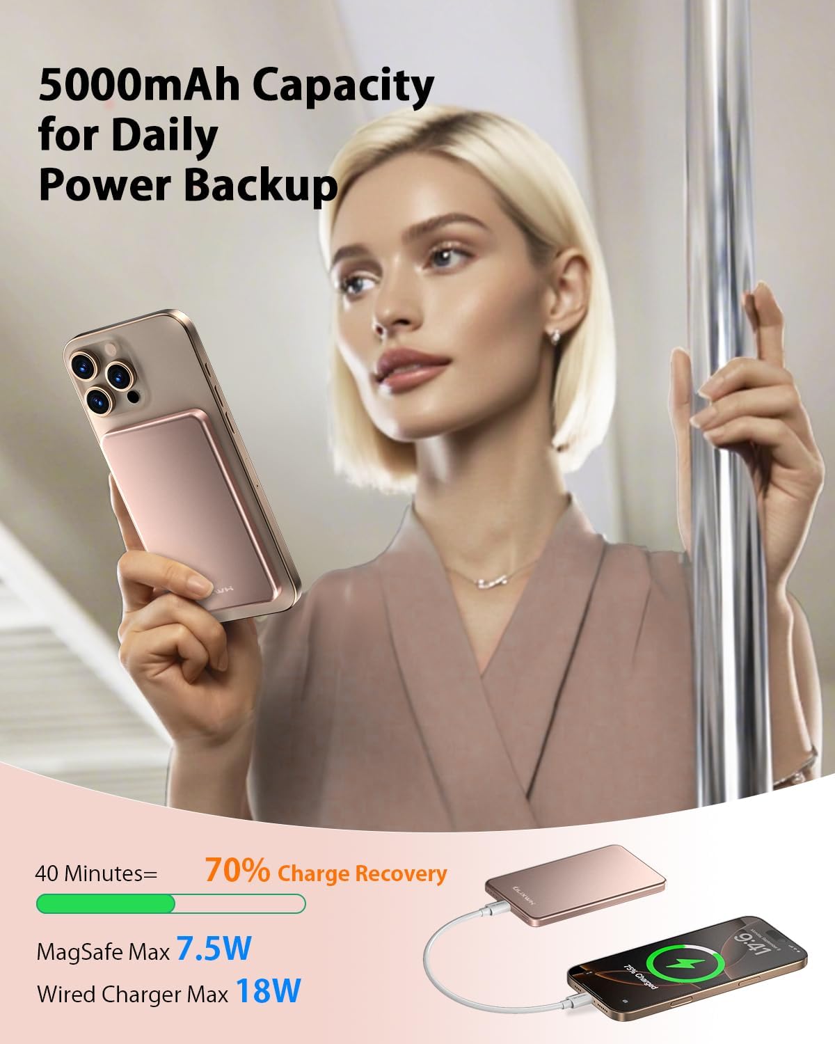 [0.3" Ultra Slim] [Alloy-Made] ULiXWH for Magsafe Portable Charger for iPhone, 2025 Upgrade 5000mAh Fast Charging Magnetic Power Bank, Wireless Battery Pack for iPhone 17 Air 16 15 Pro Max 14 13, Pink