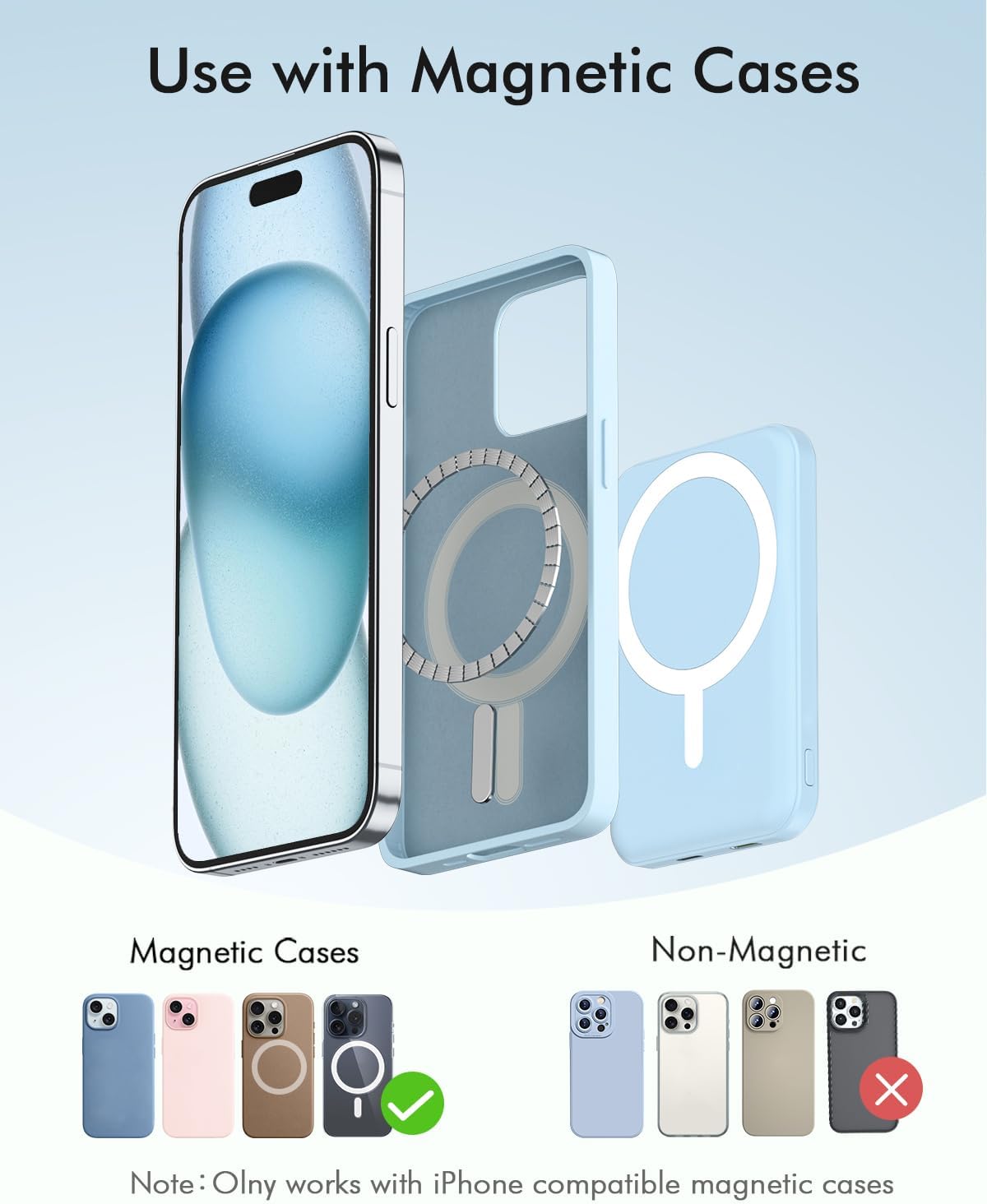 podoru for Magsafe Battery Pack, 5000mAh Magnetic Power Bank with Type-C Cable 20W PD Fast Charging Lighting Input Wireless Portable Charger for iPhone 17/16/15/14/13/12/ All Series-Sierra Blue