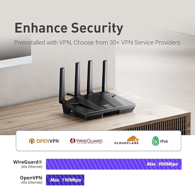 GL.iNet GL-MT6000 WiFi 6 High Speed Gaming Routers