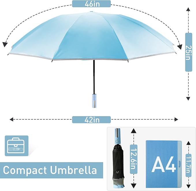 Bodyguard Inverted Umbrella