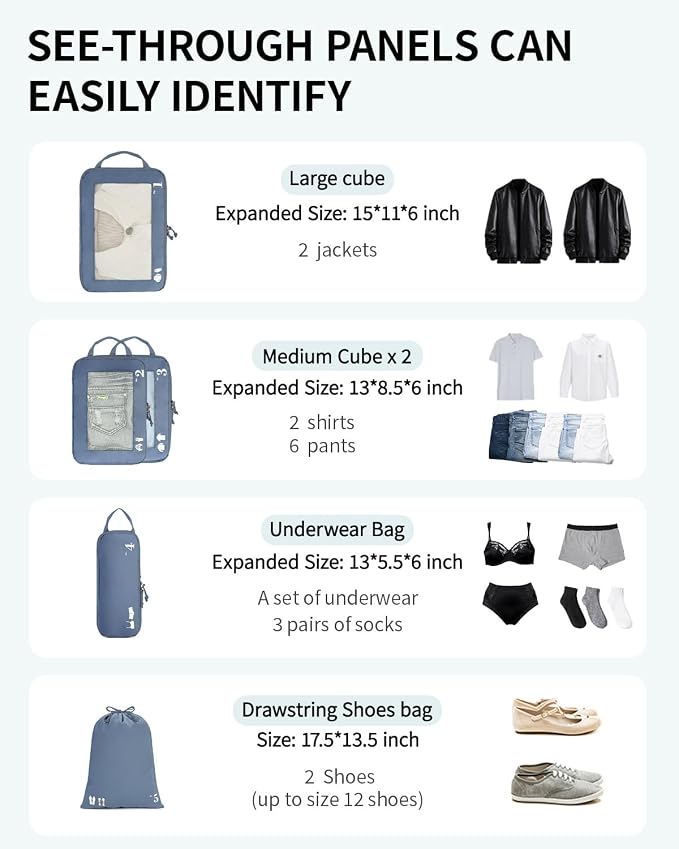 ECOHUB 5 Set Compression Packing Cubes