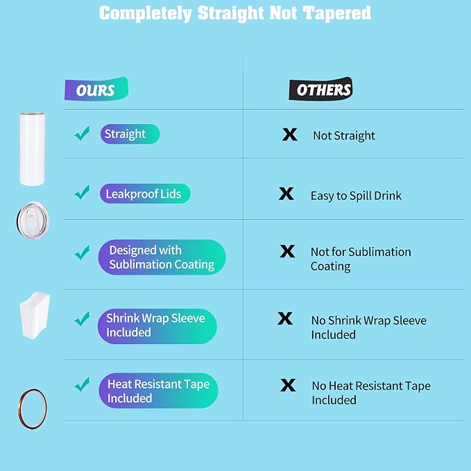 YOUKE OLA 12 Pack Straight Skinny Sublimation Tumblers 20oz for Heat Transfer, Bulk Sublimation Blanks Individually Boxed, Double Wall Insulated Tumbler with Shrink Films & Heat Tape, White (12)