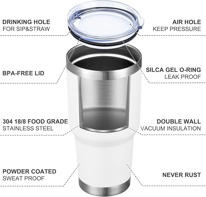 MEWAY 30oz Insulated Tumbler With Lids and Straws,Stainless Steel Double Vacuum Coffee Tumbler Cup, Brush, Durable Powder Coated Coffee Cup for Cold & Hot Drinks, Office(White,4 PACK)