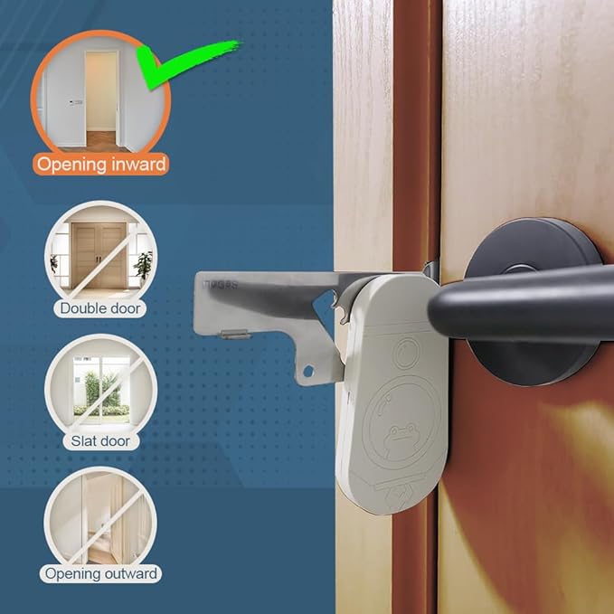 CGPLUS Security Door Stopper SEDOLI