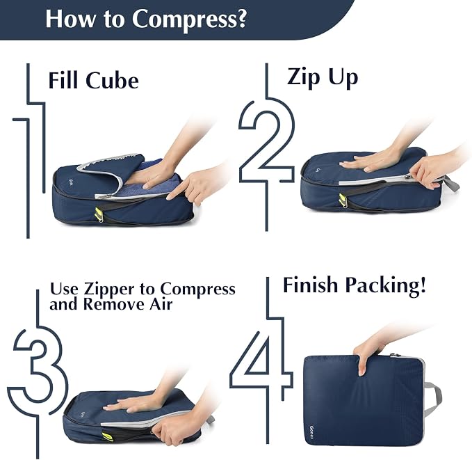 Gonex Compression Packing Cubes
