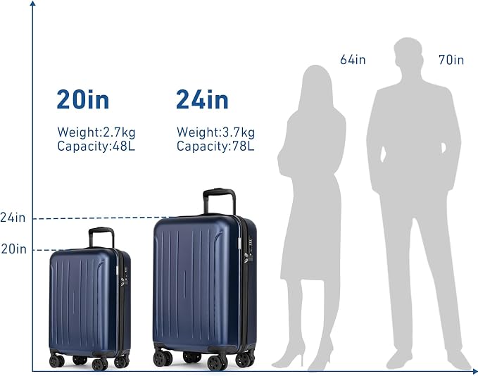 KYME Suitcase Hardshell With Double Spinner Wheels, PC+ABS TSA Lock Travel