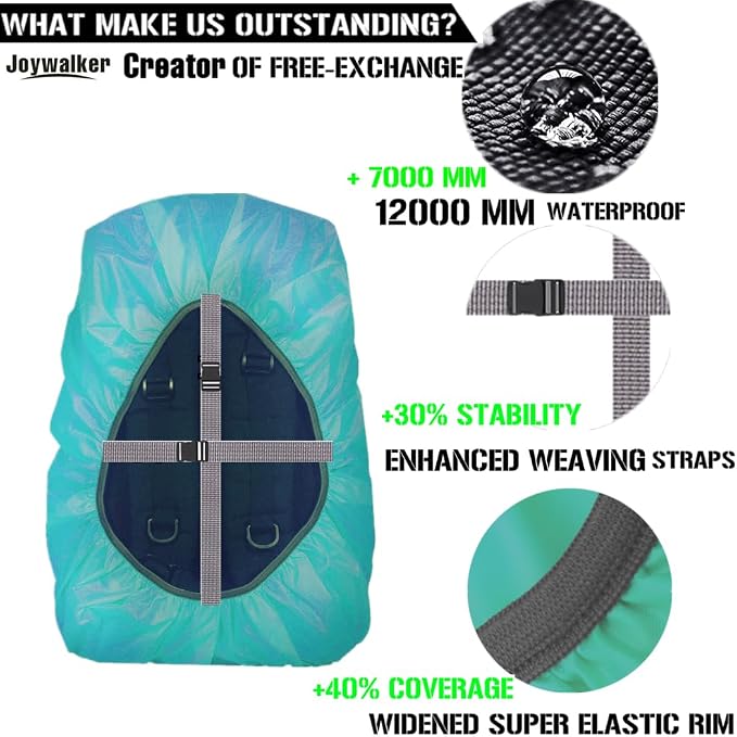 Joy Walker Waterproof Backpack Rain Cover, 12000mm Ultra-Waterproof, Upgraded