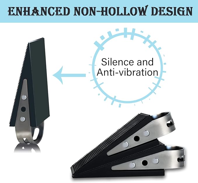 Shackcom Door Stopper, 2 Pack Black Heavy Duty Wedge That Holds Doors Firmly