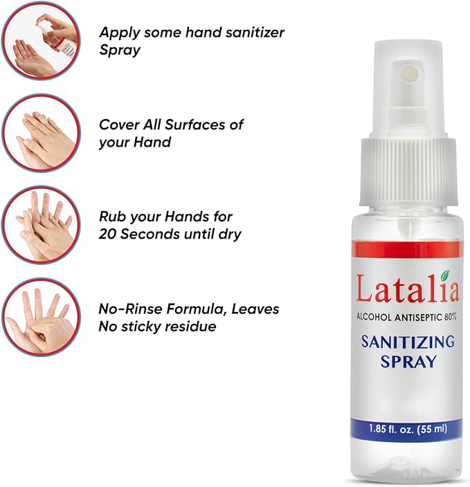 Hand Sanitizer Spray