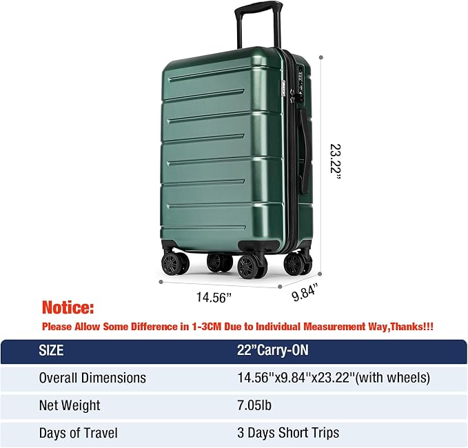 KYME Hardside Carry On Luggage 22x14x9 Airline Approved