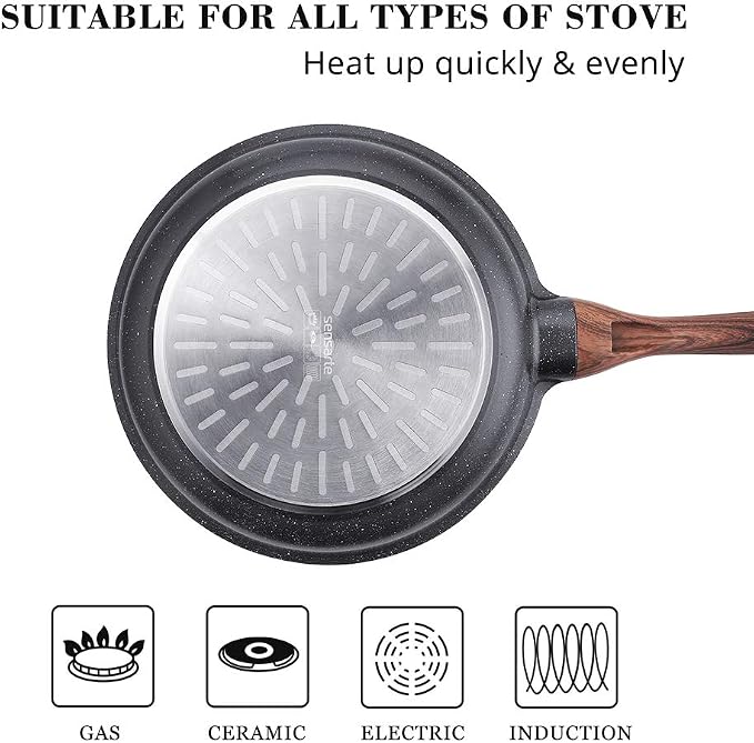 SENSARTE Nonstick Frying Pan Skillets, Swiss Granite Coating Omelette Pans