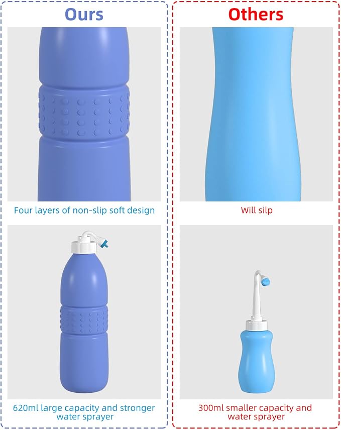 Hibbent Portable Bidet Sprayer and Travel Bidet