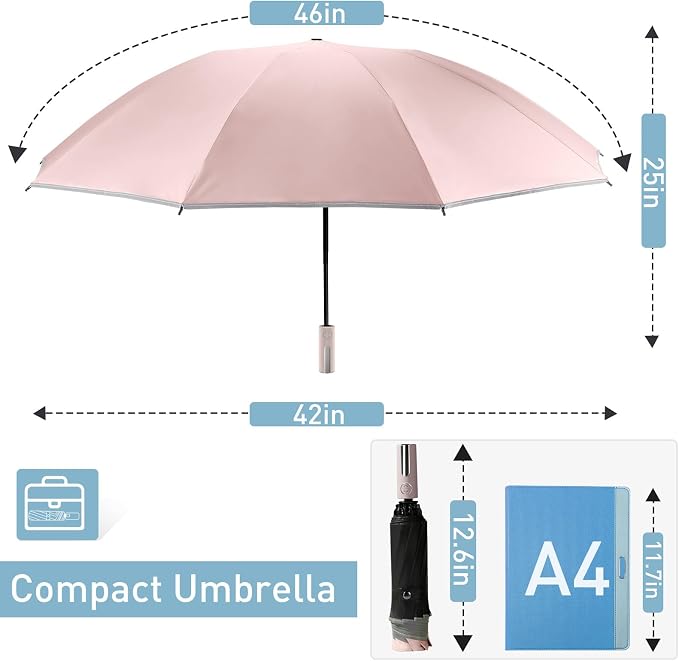 Bodyguard Inverted Umbrella