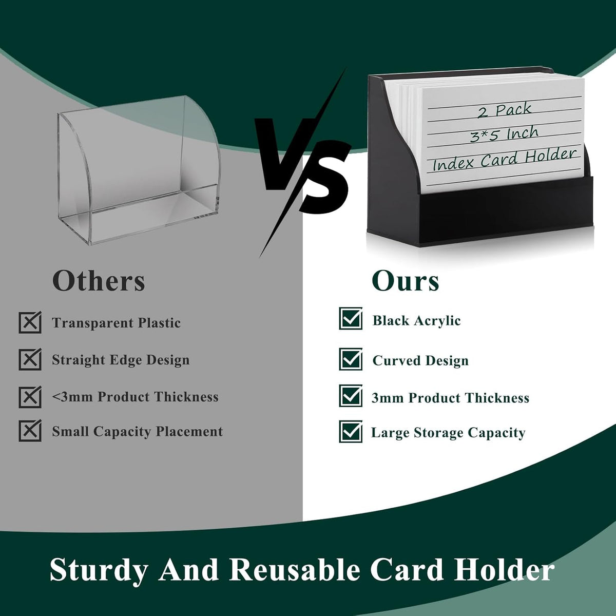2 Pack Black Index Card Holder 3 X 5 Note Card Organizer Acrylic Index Card Box Flash Card Storage Box Postcard Display Stand Business Card Holder Desktop for Business Office(No Card)