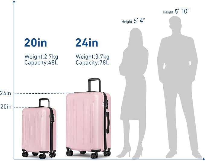 KYME Suitcase Hardshell With Double Spinner Wheels, PC+ABS TSA Lock Travel