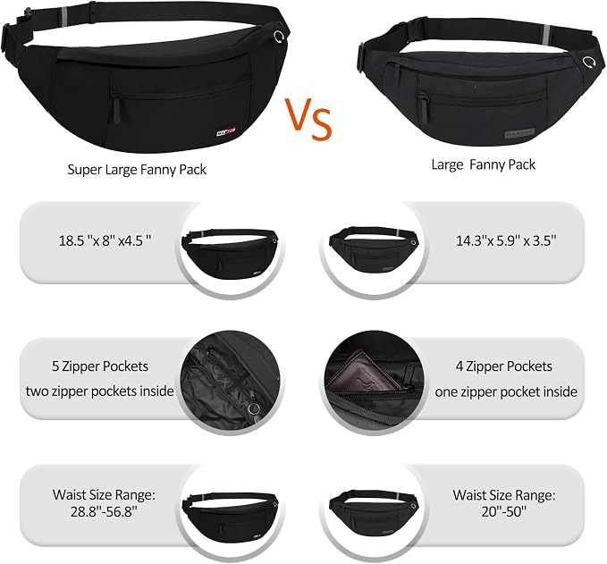 MAXTOP Large Crossbody Fanny Pack