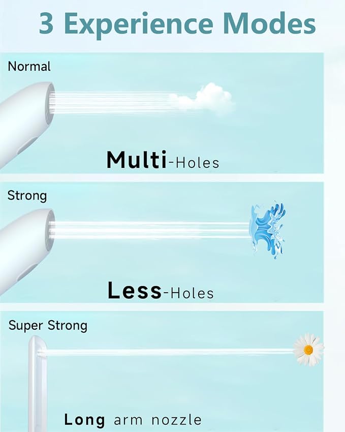 Portable Bidet | High Pressure Travel Bidet | Rechargeable Electric Portable