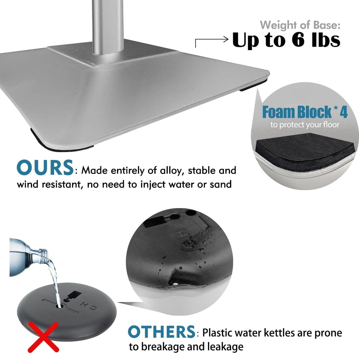 Sign Stand for Display, 11lbs Integrated Rod Heavy Duty Pedestal Floor Signage Stand Holder, for Outdoor or Indoor Advertising (8.5 x 11, Silver)