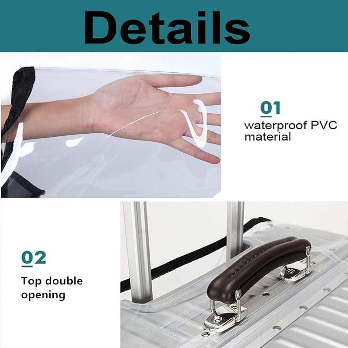 JenKin Luggage Protector Suitcase Cover PVC Waterproof Travel Suitcase Fits