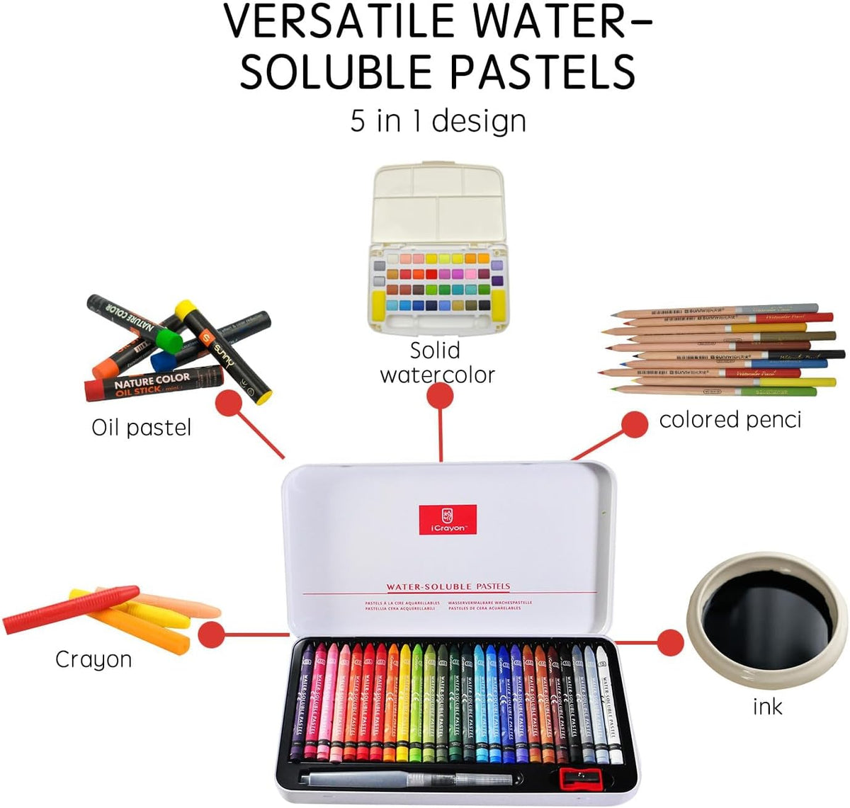 25 Colors Water Soluble Pastels, Watercolor Pastels Set for Beginners and Hobbyists, Includes Sharpener, Palette & Brush for Vibrant Art Creations (Classic)