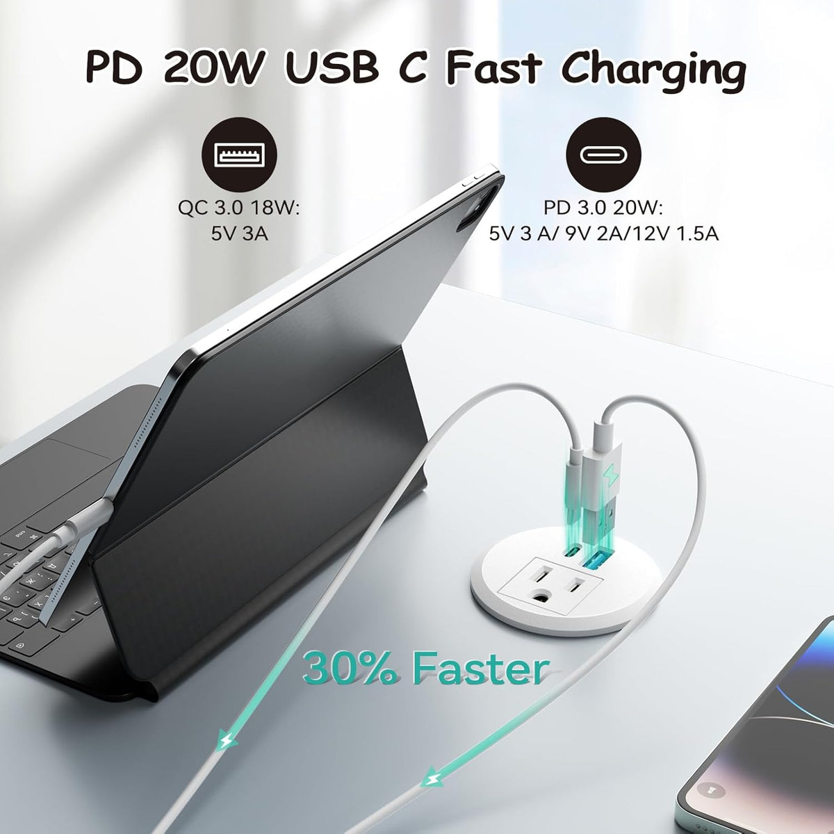 XBA 2inch Desktop Power Grommet, Recessed Power Strip with PD 20W USB C, AC Outlet and 18W USB A Charging Port, Hidden Desk Power Outlets with 6FT Extension Cords for Office, Home, Conference(White)