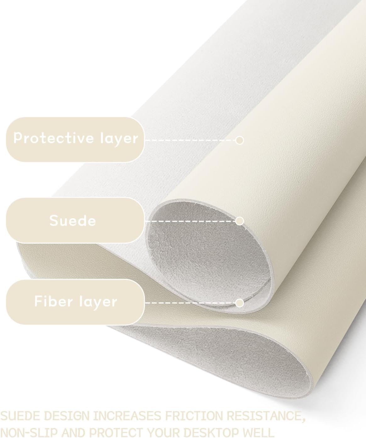YSAGi Non-Slip Leather Desk Pad, Desk Matt for Desktop, Waterproof Laptop Computer Keyboard Mat, Table Protector Blotter Mat, Large Mouse Pad for Office/Work/Home/Decor(Cream, 23.6" x 13.7")