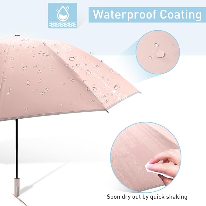 Bodyguard Inverted Umbrella