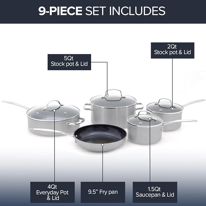 Nuwave Healthy Duralon Blue Ceramic Nonstick Coated 9pc Cookware Set,
