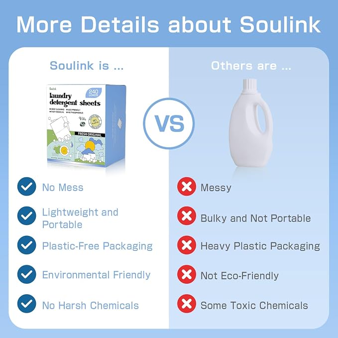 Soulink Original Laundry Detergent Sheets 240 Loads