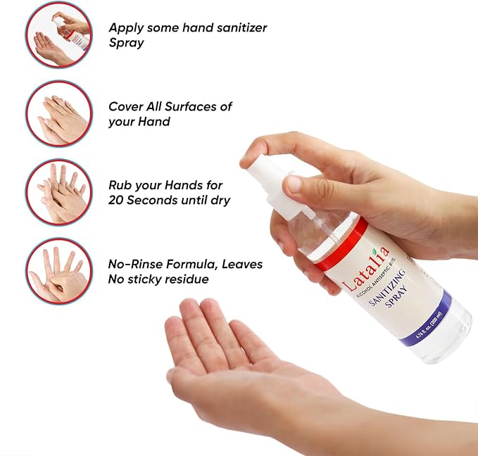 Hand Sanitizer Spray