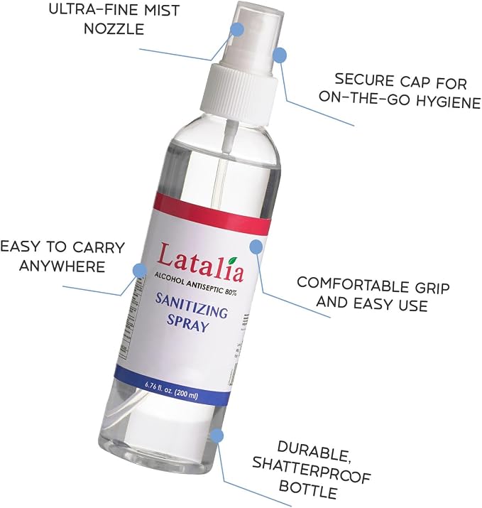 Hand Sanitizer Spray