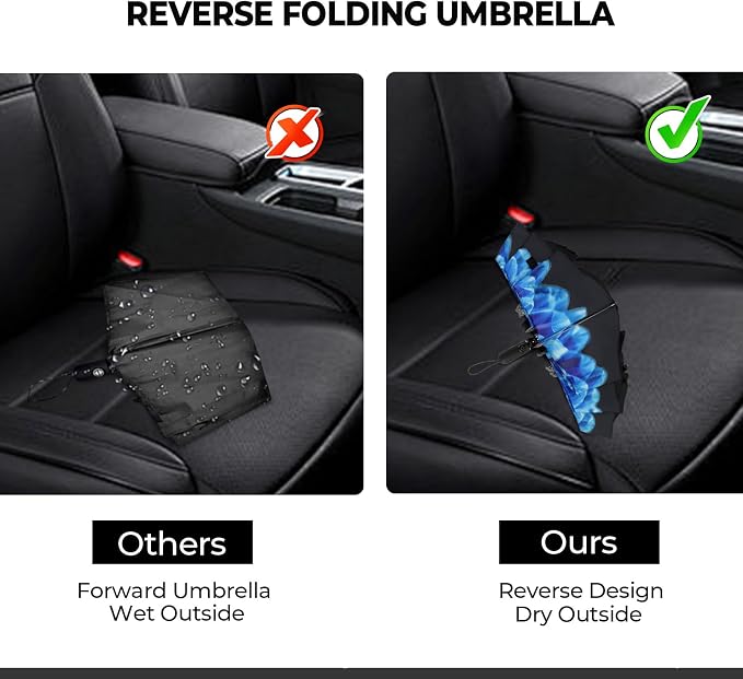 Compact Inverted Travel Umbrella, Automatic Open Close, 9-Rib 46 Inch Windproof