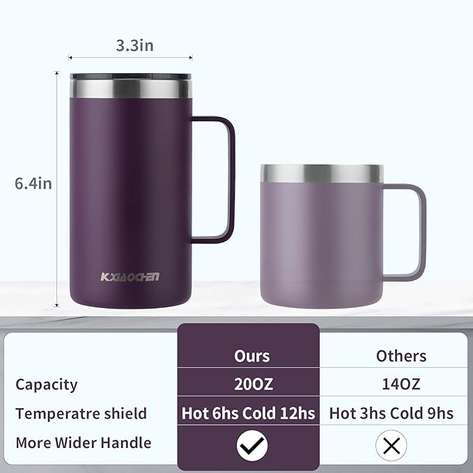 KXIAOCHEN 20oz Insulated Coffee Mug
