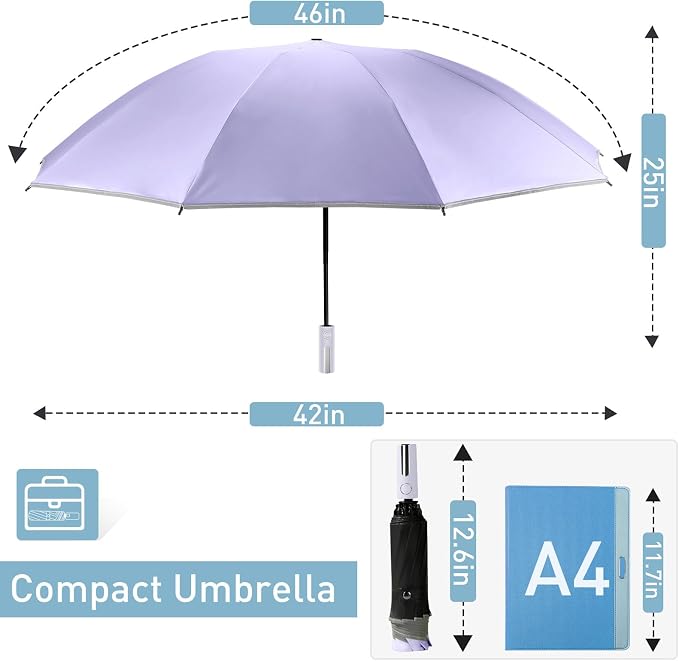 Bodyguard Inverted Umbrella