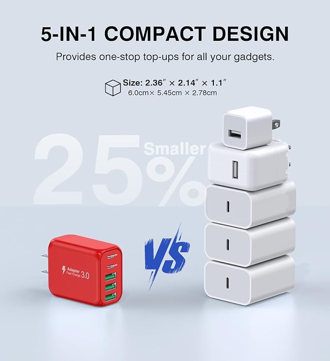 50W USB C Wall Charger, Samsung Galaxy