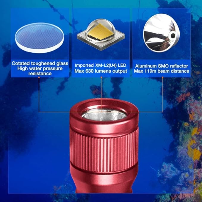ORCATORCH D560 Mini Scuba Dive Light Headlamp 650 Lumen Mask Diving Flashlight