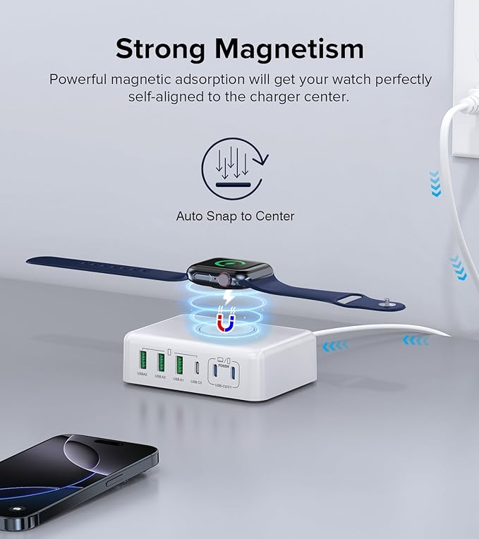 170W USB C Charging Station Block, Travel Charger