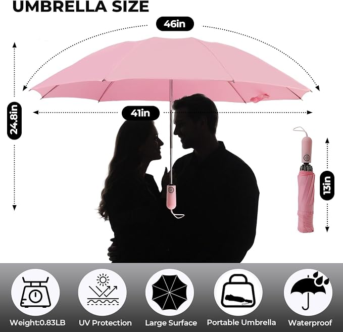 Compact Inverted Travel Umbrella, Automatic Open Close, 9-Rib 46 Inch Windproof