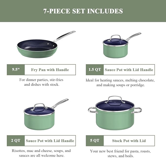 Nuwave 7pc Cookware Set Healthy Duralon Blue Ceramic Nonstick Coated, Diamond