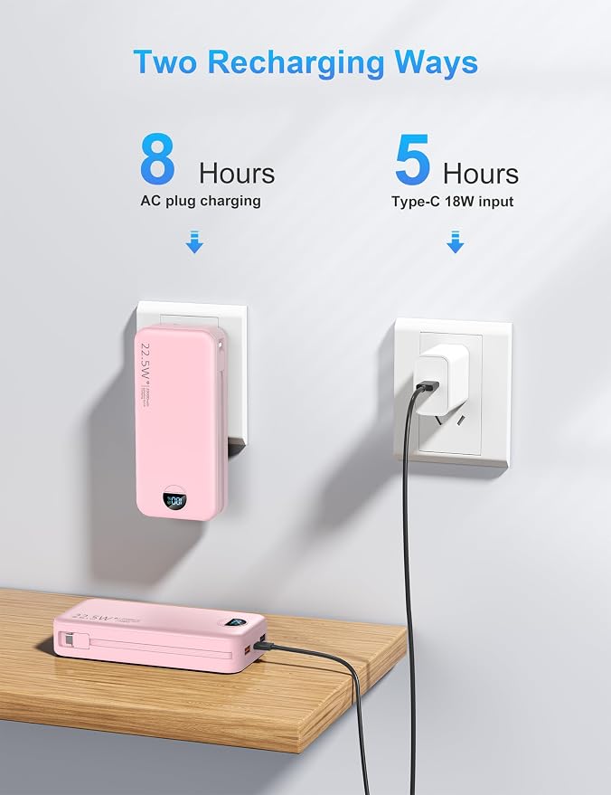 Portable Charger with Wall Plug, 20000mAh USB C Power Bank Fast Charging